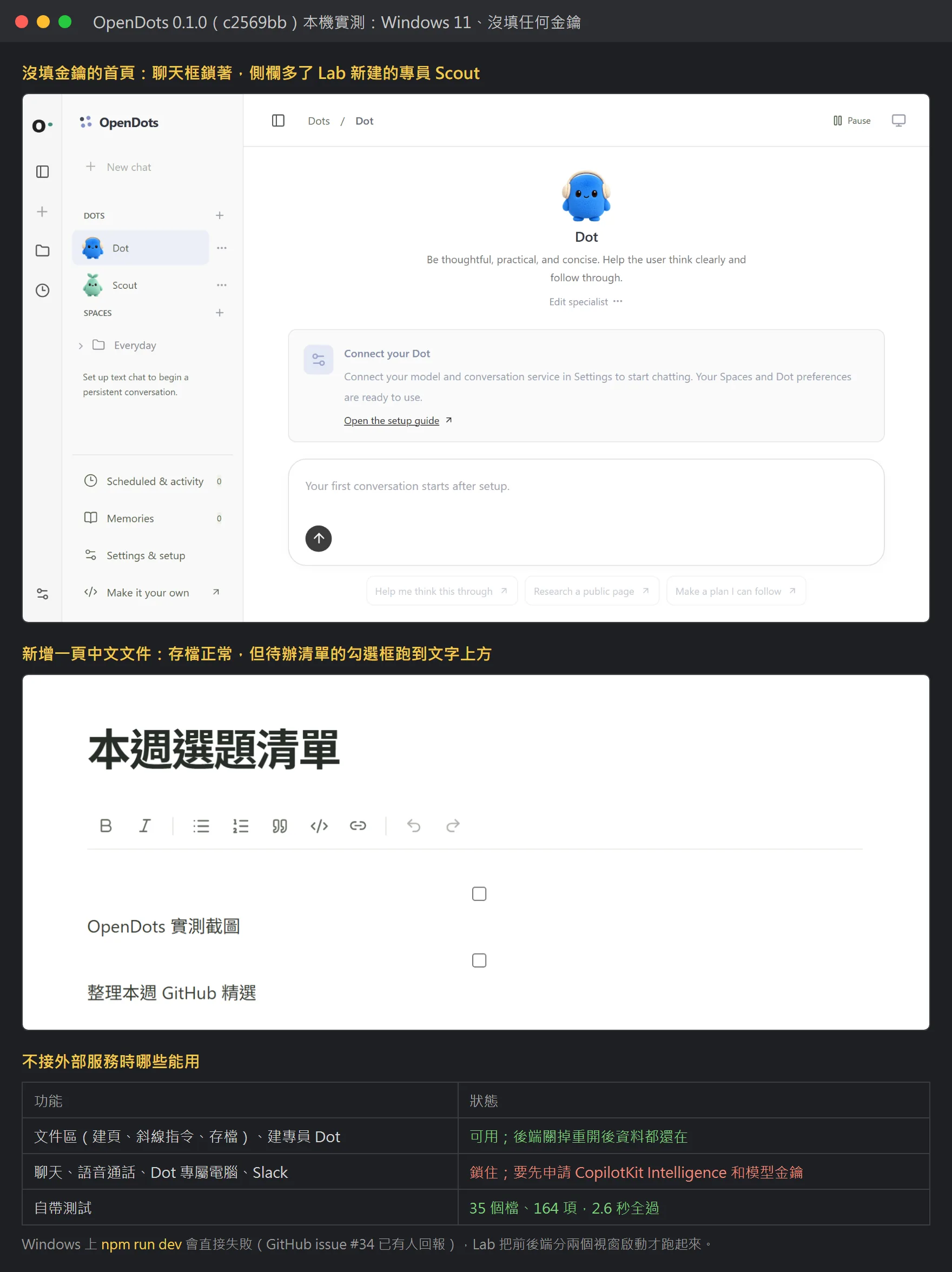 上半是沒填金鑰時的首頁:聊天框鎖著、提示 Connect your Dot,側欄有預設 Dot 和 Lab 新建的 Scout;下半是在 Space 新增的中文頁面,待辦清單的勾選框跑到文字上方;最下方小表格列出不接服務能做、要接服務才能做的功能。