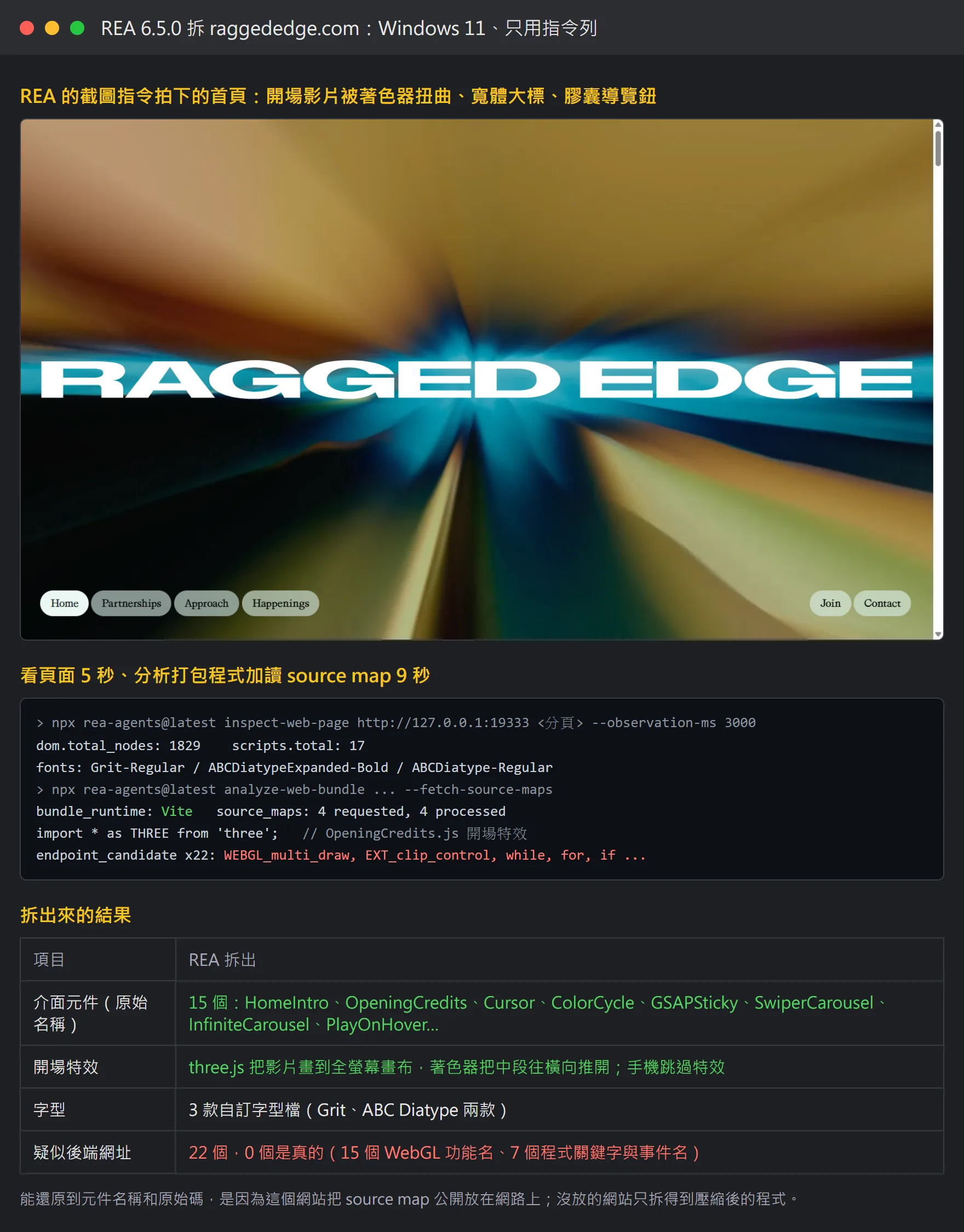 上方是 REA 自己的截圖指令拍下的 raggededge.com 首頁:開場影片被著色器扭曲、橫跨全版的寬體大標、膠囊形導覽按鈕;中間是看頁面與分析打包程式的指令和統計;下方表格列出還原出的元件、開場特效、字型,以及 22 個疑似後端網址全是誤判。