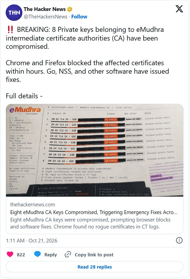 eMudhra 八把私鑰遭入侵,Chrome 與 Firefox 數小時內封鎖