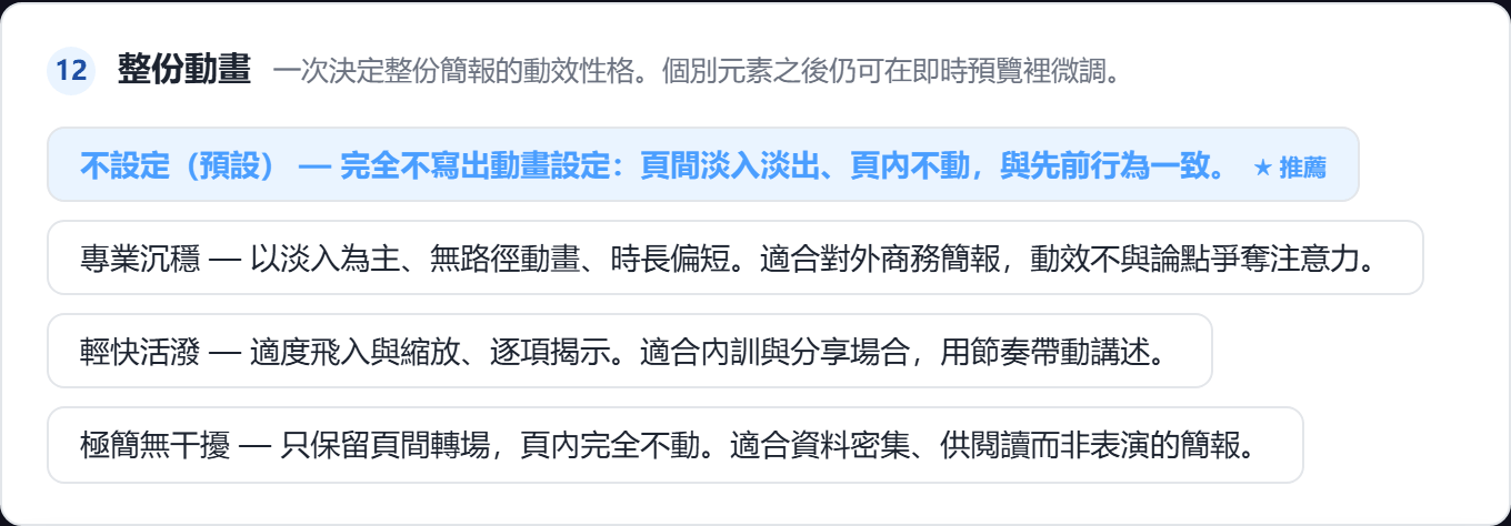 shiftdeck 確認頁的動畫選項，四個套組並排，每個都寫了會有什麼效果