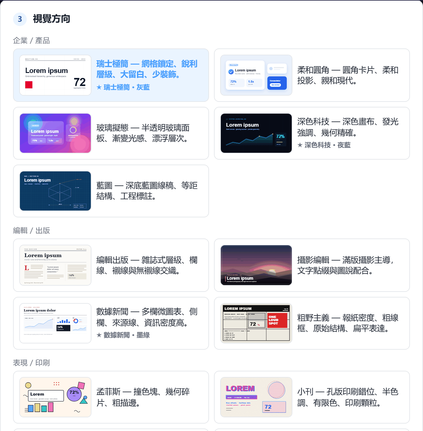 shiftdeck 確認頁的視覺方向區塊，每種風格配一張縮圖
